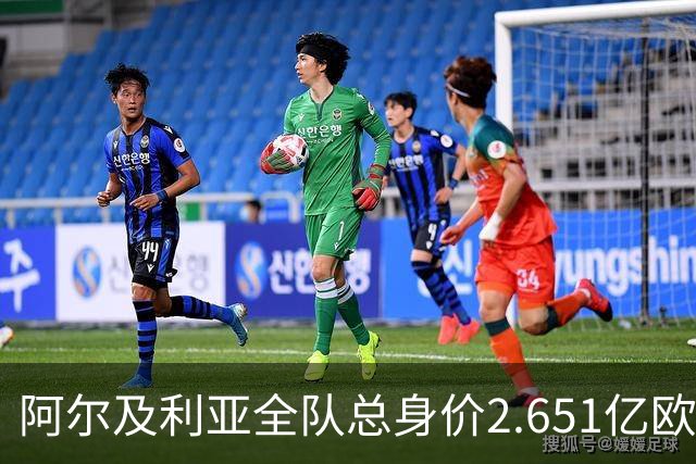阿尔及利亚全队总身价2.651亿欧，26名球员中马扎的4500万欧最高